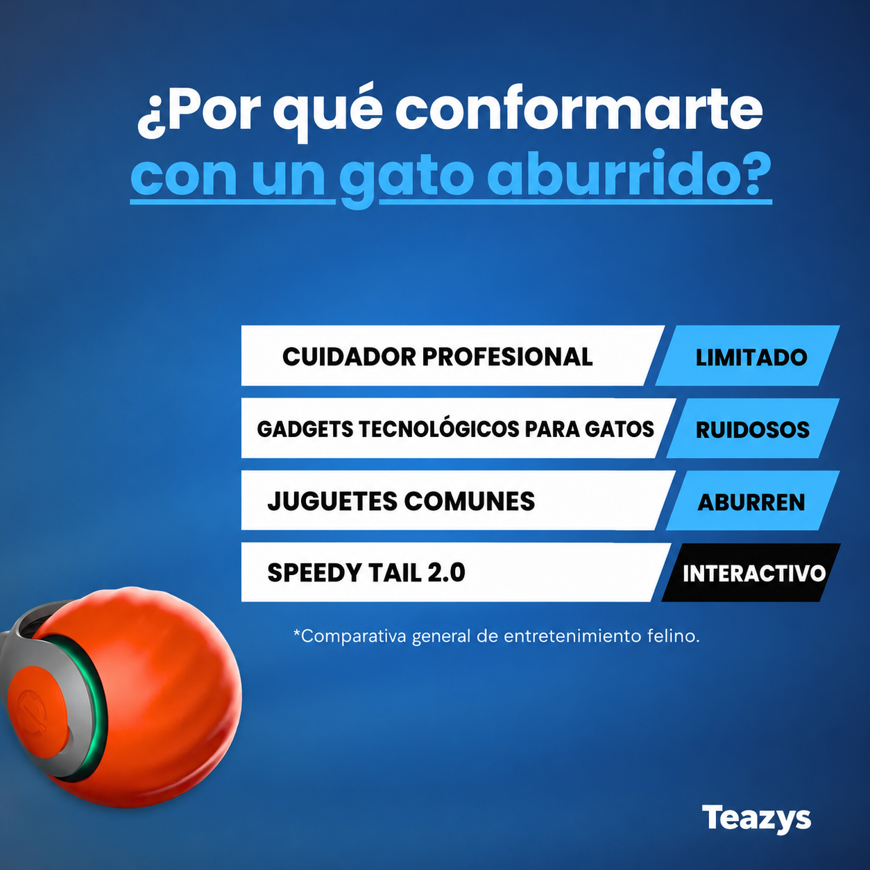 COLA VELOZ (Speedy Tail) para gatos 2.0