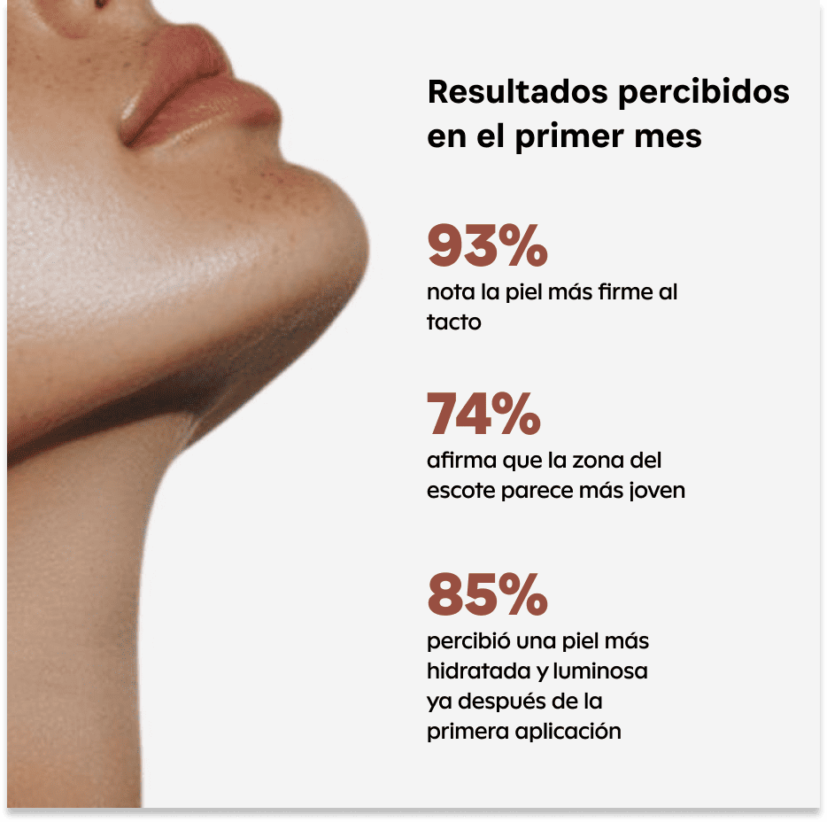 Mascarillas para el Cuello Aurealface™