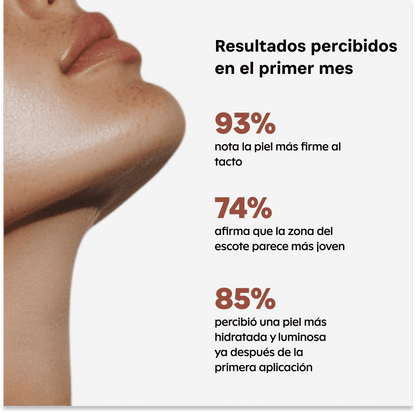 Mascarillas para el Cuello Aurealface™