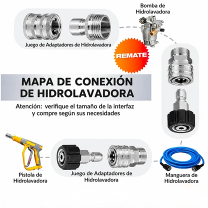 Set x8 piezas Adaptador Conector Para Hidro Lavadora A Presión Acero Inoxidable