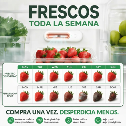 Namaste™ Conservá tu comida 4 veces más fresca y hacé rendir la guita en el súper