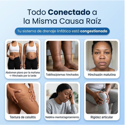 Spray de Aceite para Drenaje Linfático Namaste®