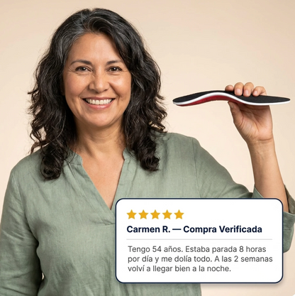 Pasofirme™ Slim Plantillas con Soporte de Arco