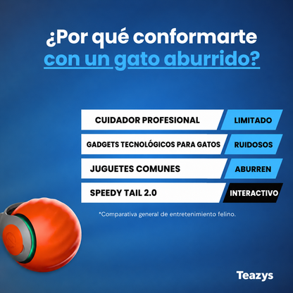 COLA VELOZ (Speedy Tail) para gatos 2.0