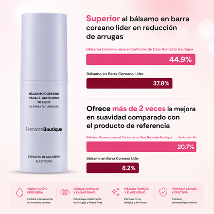 Bálsamo coreano para el contorno de ojos