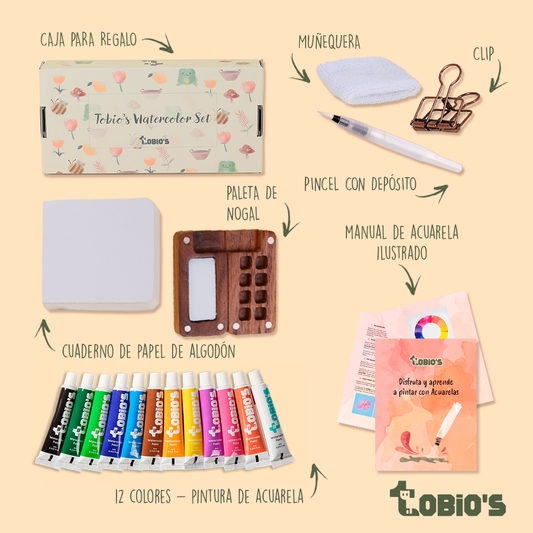 Namaste® Kit de Mini-Acuarelas