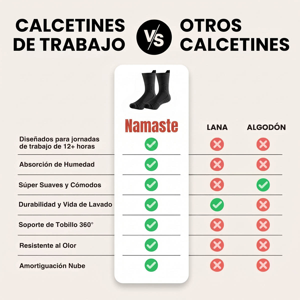 Calcetines de trabajo para comodidad todo el día