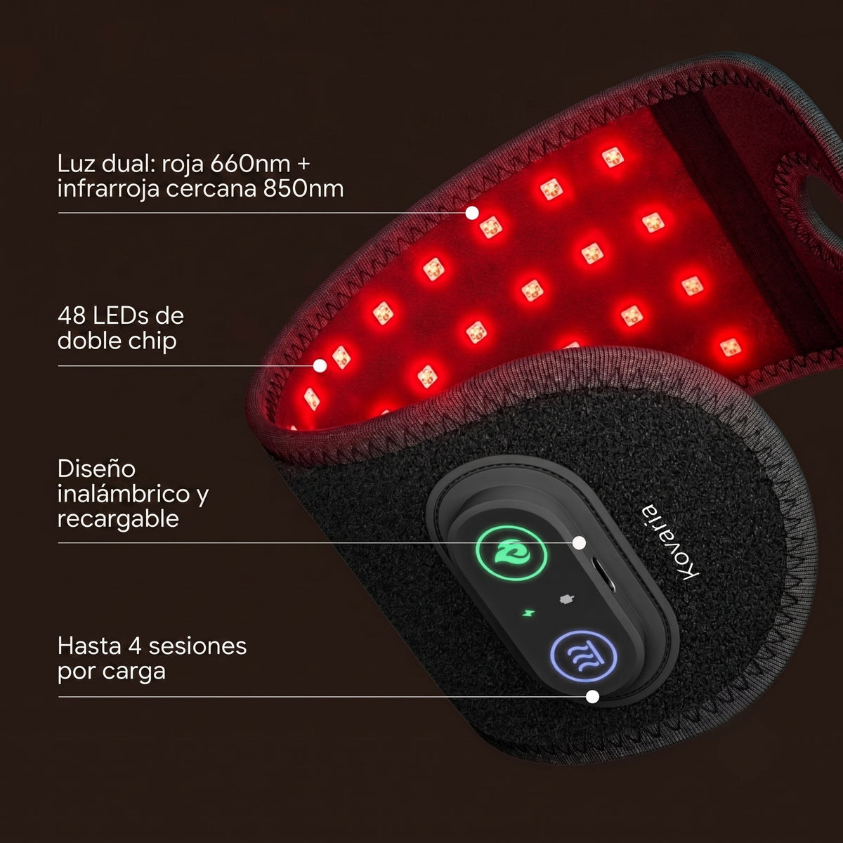 TheraWrap - Muñequera inalámbrica de terapia de luz roja