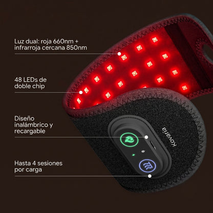 TheraWrap - Muñequera inalámbrica de terapia de luz roja