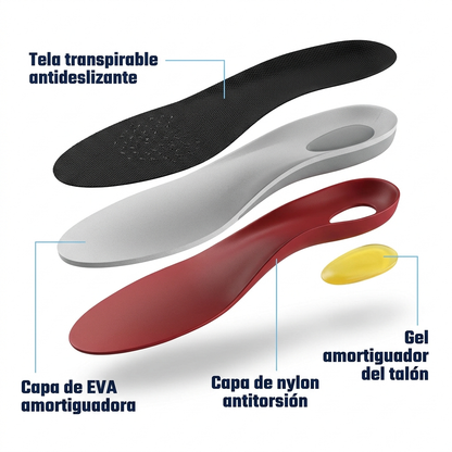 Pasofirme™ Slim Plantillas con Soporte de Arco