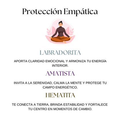Collar de Protección Empática